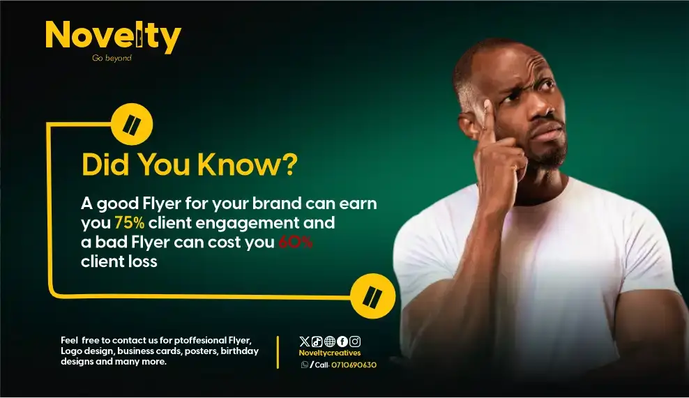 A good Flyer for your brand can earn you 75% client engagement and a bad Flyer can cost you 60% client loss